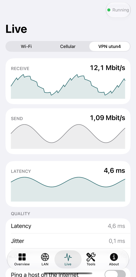 Live charts for throughput and latency